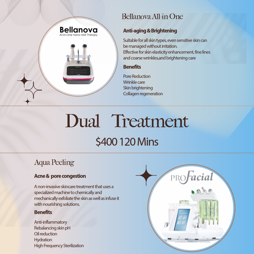Lume Skincare gallery image